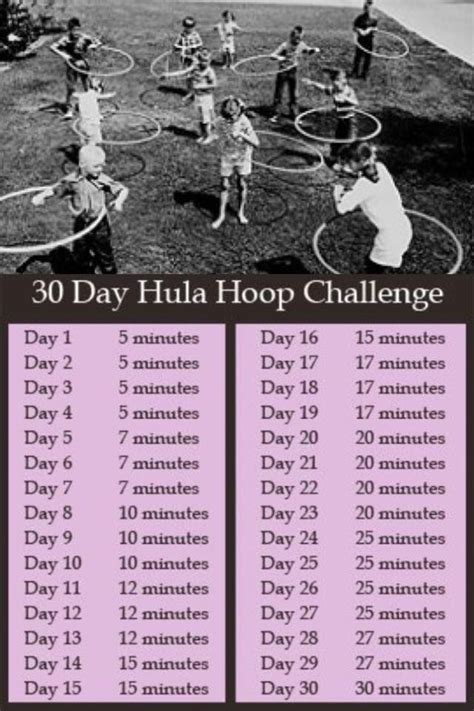 Pin By Liss Almaas On Rokkering Hula Hoop Hula Hoop Workout Hula