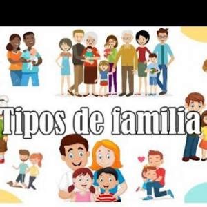 Familias Trivias Juego Educativo Personalidades Mobbyt