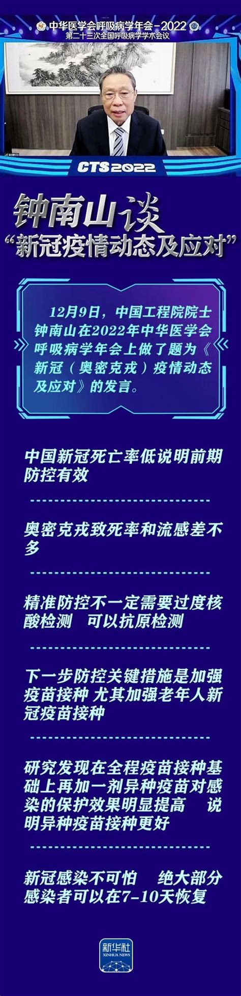 钟南山：新冠感染不可怕，绝大部分感染者可在7 10天恢复 澎湃号·政务 澎湃新闻 The Paper