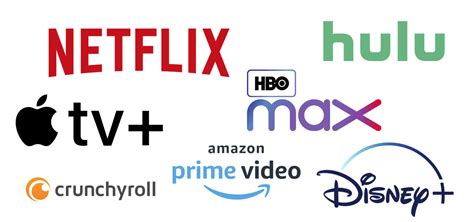 Ultimate Guide To Streaming Animation Netflix Disney Hbo Max