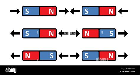 Magnetic field lines. lines around a bar magnet. polar magnet diagram ...