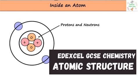 Edexcel Gcse Chemistry Atomic Structure Youtube