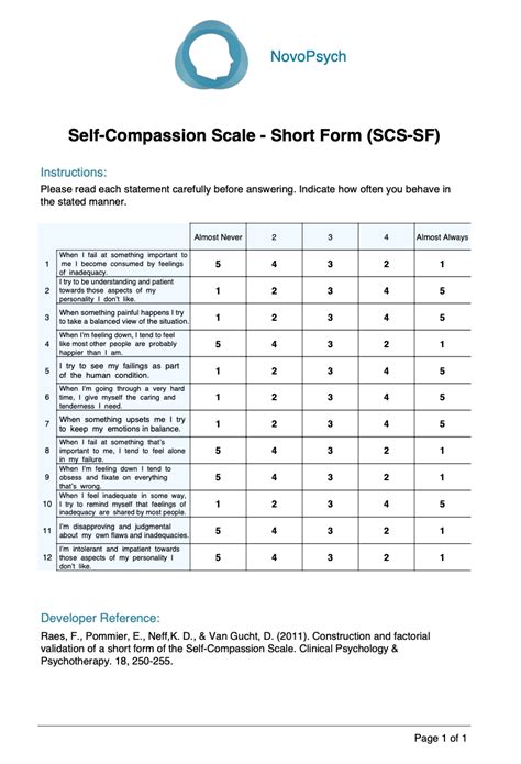 Self Compassion Scale Short Form Scs Sf Novopsych