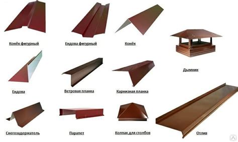 Карнизная планка для профнастила: виды, размеры, крепление, цены