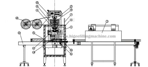 News - Sleeve Labeling Machine Structure Function Introduction