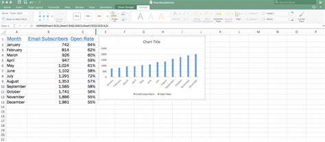 Creating Advanced Excel Charts: Step by Step Tutorial