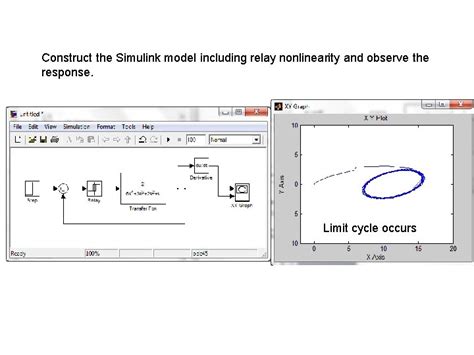 COMMON NONLINEARITIES IN CONTROL SYSTEMS Consider the typical