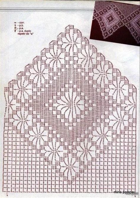 Graficos De Crochet De Mu Ecas Imagui