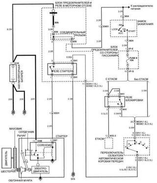 Hyundai Elantra Wiring Diagrams Car Electrical Wiring Diagram