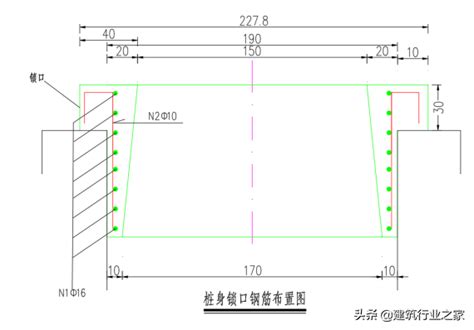 人工挖孔桩施工安全技术交底 标件库