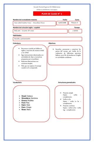 Clase De Ingles Las Partes Del Cuerpo PDF