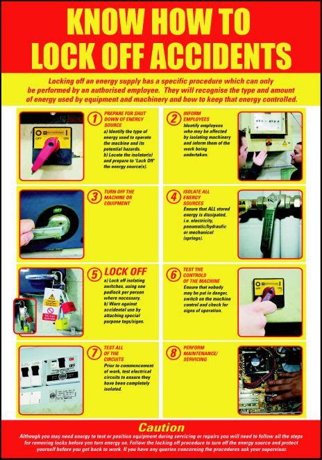 Lockout Tagout Safety Poster Lock Off Accidents Reece Safety