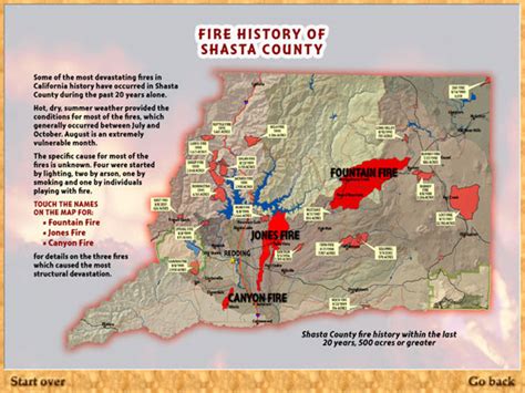 Shasta County Fire Map Map Vector