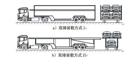 五部门：9月21日起严禁“双排车”进入高速公路 央广网