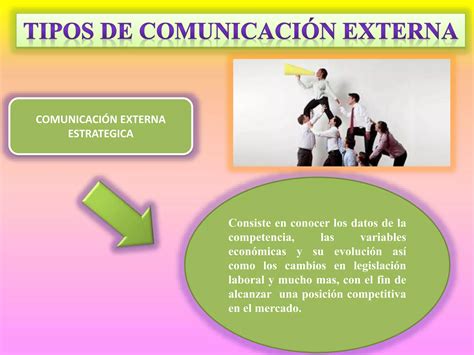 La Comunicacion Externa PPT