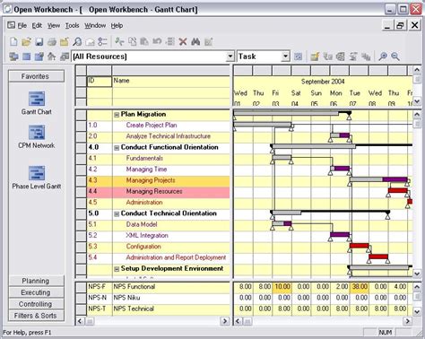 Open Workbench Alternatives: 25+ Project Management Tools and similar ...