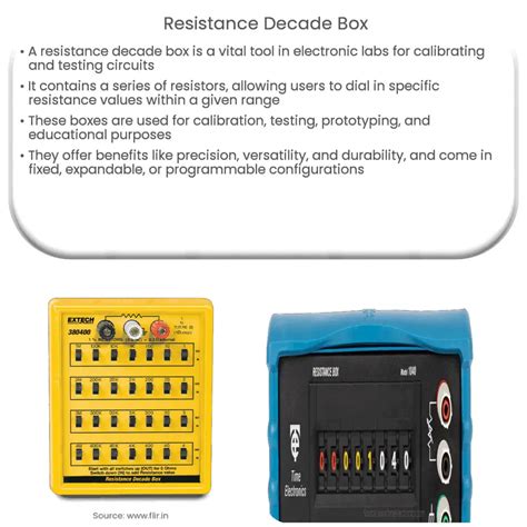 Resistance Decade Box How It Works Application And Advantages