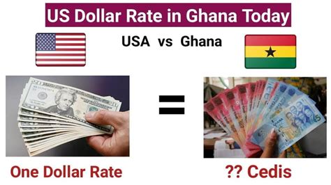 1 Usd To Ghs Us Dollars To Ghanaian Cedis Exchange Rate Real Time