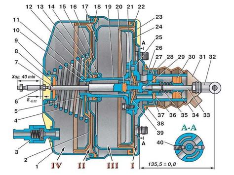 Принцип работы обратного клапана вакуумного усилителя тормозов ...