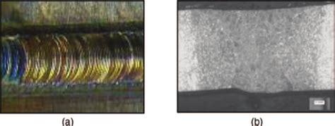 A Weld Bead On Al Sample And B Microstructure Of The Weld Bead On