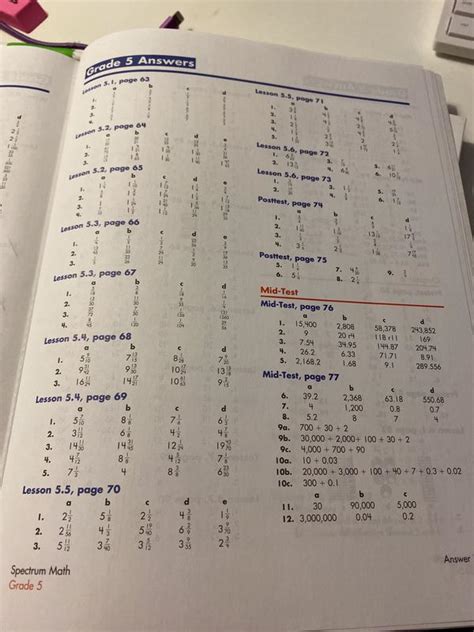 Spectrum Math Workbook Grade 5 By Spectrum Compiler Macy S