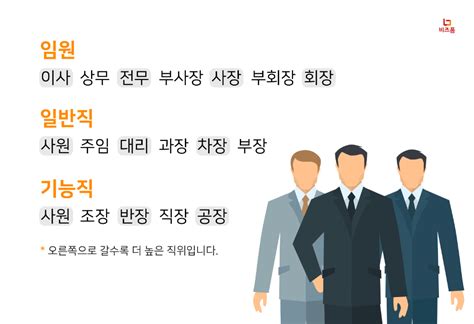 회사 내 직위 직급 직책의 이해와 호칭 직장 옷공예 한국어