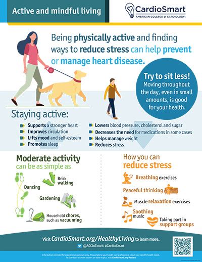 Active And Mindful Living Infographic Cardiosmart American