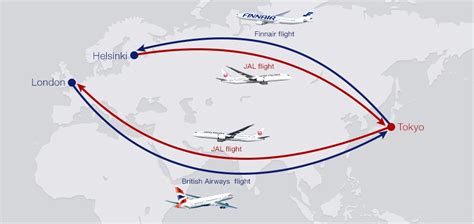 Which Airlines Fly From Tokyo To London Deals Innoem Eng Psu Ac Th