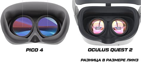 Pico 4 Vs Oculus Quest 2 Что купить Обзоры Portal Shop