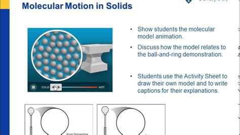 What do Solid & Process mean? - Hot Screen, solid print - plantecuador.com