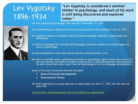 Lev Vygotsky Vygotsky Theory Of Learning | Hot Sex Picture