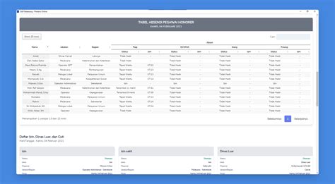 GitHub Ryanaidilp Sistem Absensi Pegawai This Website Contains API