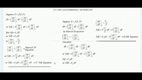 TdS Equations YouTube