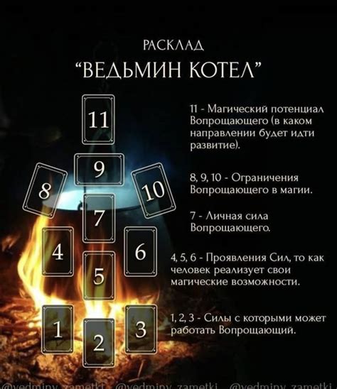 Pin by Карина on Расклады таро | Tarot spreads, Tarot card spreads ...