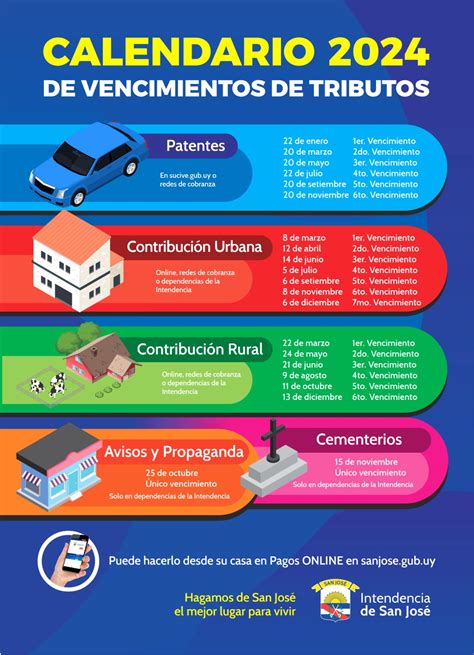 SERVICIO GRATUITO DEL BUS TURÍSTICO A LA FERIA DEL LIBRO DESDE LIBERTAD