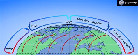 Strefowe Zjawiska Przyrodnicze Na Ziemi Geografia24 Pl