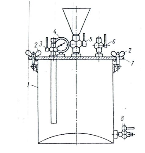 § 16. Оборудование для малярных работ