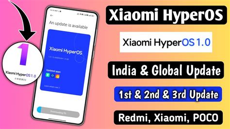 Xiaomi HyperOS India Global 1st Batch 2nd 3rd Update Release With