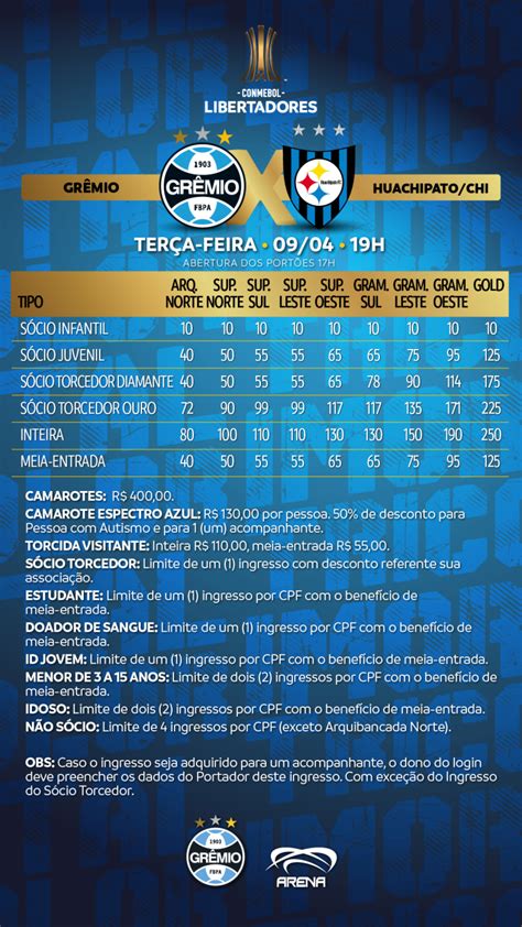 Grêmio anuncia venda de ingressos para segunda rodada da Libertadores