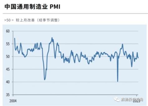 5月4日收评：消息面三件大事影响！a股节后首日低开高走不寻常！ 知乎