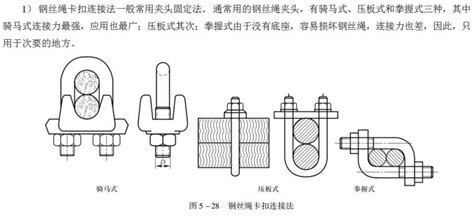 建筑工程施工结构安装工程施工技术培训讲义ppt（144页） 施工培训讲义 筑龙建筑施工论坛