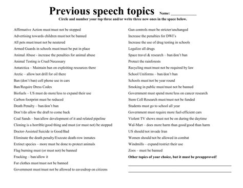 Persuasive Speech Topics