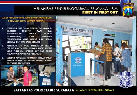 Post SATLANTAS POLRESTABES SURABAYA