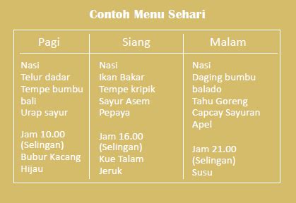 Makanan Sehat Yang Dianjurkan Untuk Ibu Menyusui - ydhartono.com