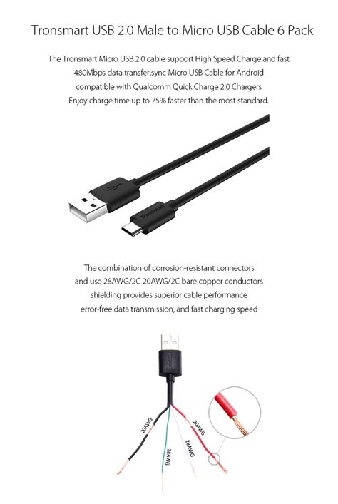 Usb To Rca Audio Wiring Diagram Wiring Diagram And Schematic Role