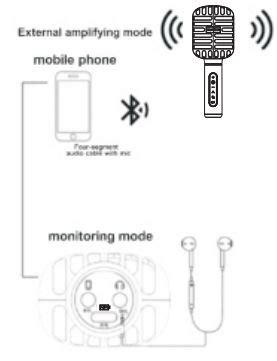 HUAZE HZK650 Wireless Bluetooth Portable Handheld Karaoke Microphone