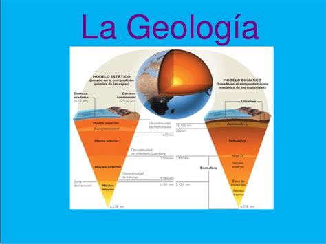 Presentación De Geología