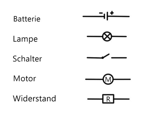 B Bauteile Im Elektrischen Stromkreis