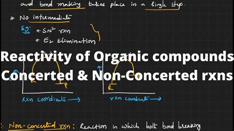 GOC Reactivity Of Organic Compounds Concerted And Non Concerted