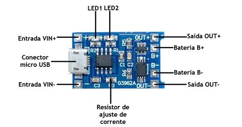 Saiba Como Funciona O Carregador De Bateria Tp Makerhero